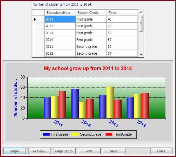 How To Use Chart Control In Vb Net 3026 Hot Sex Picture 7066